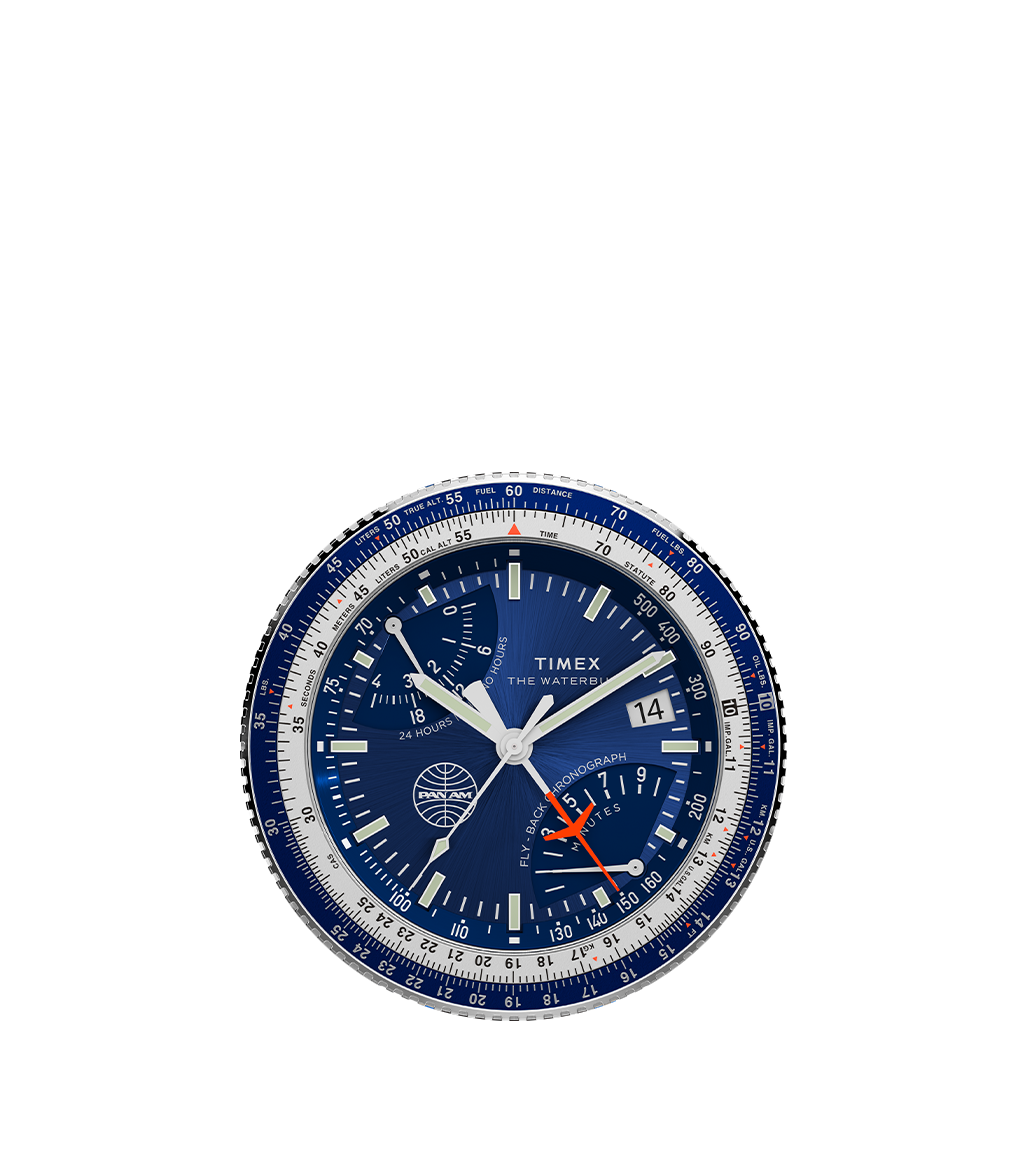 Advanced Functionality